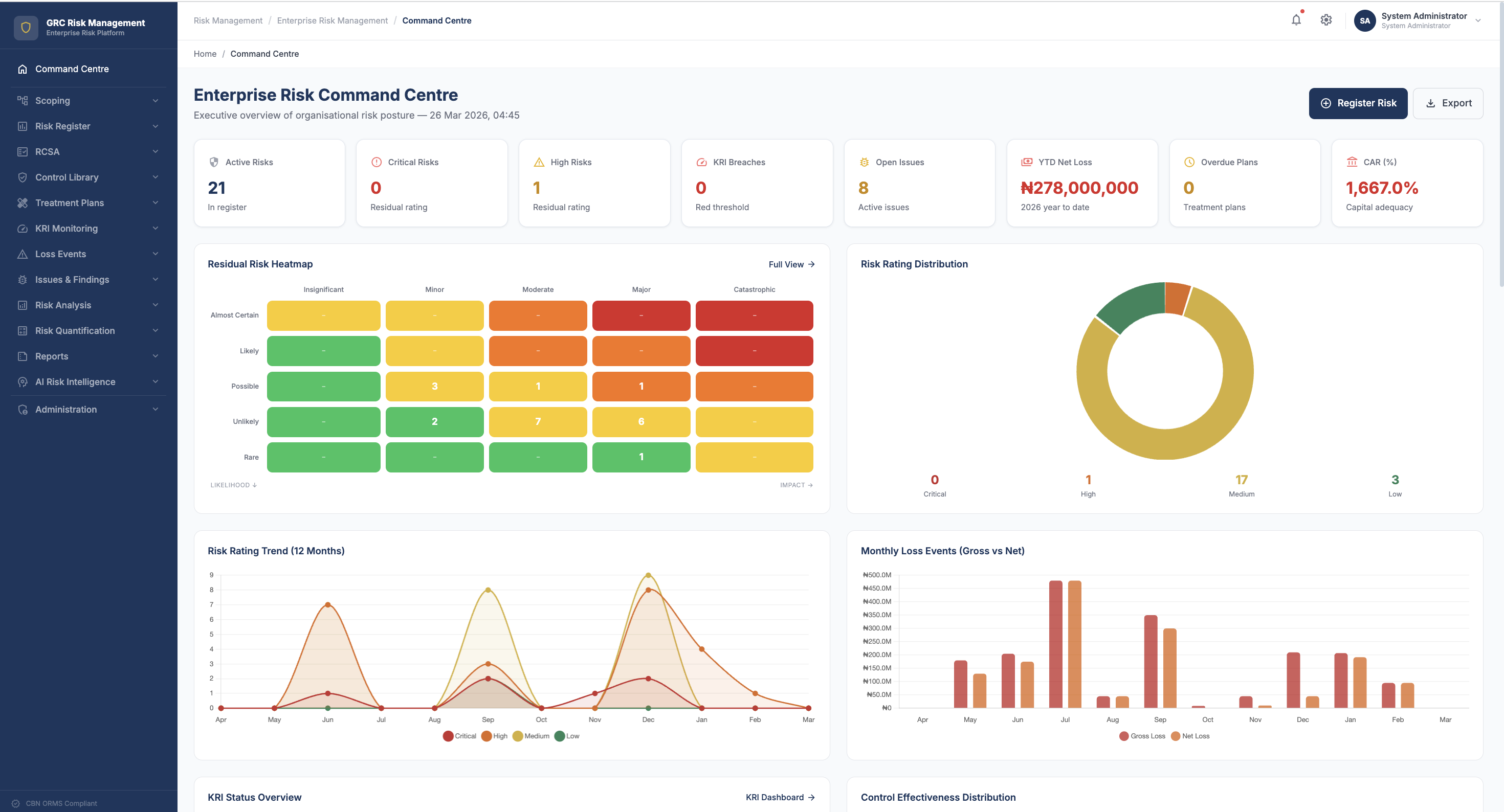 Govern with Certainty. Built for Africa.