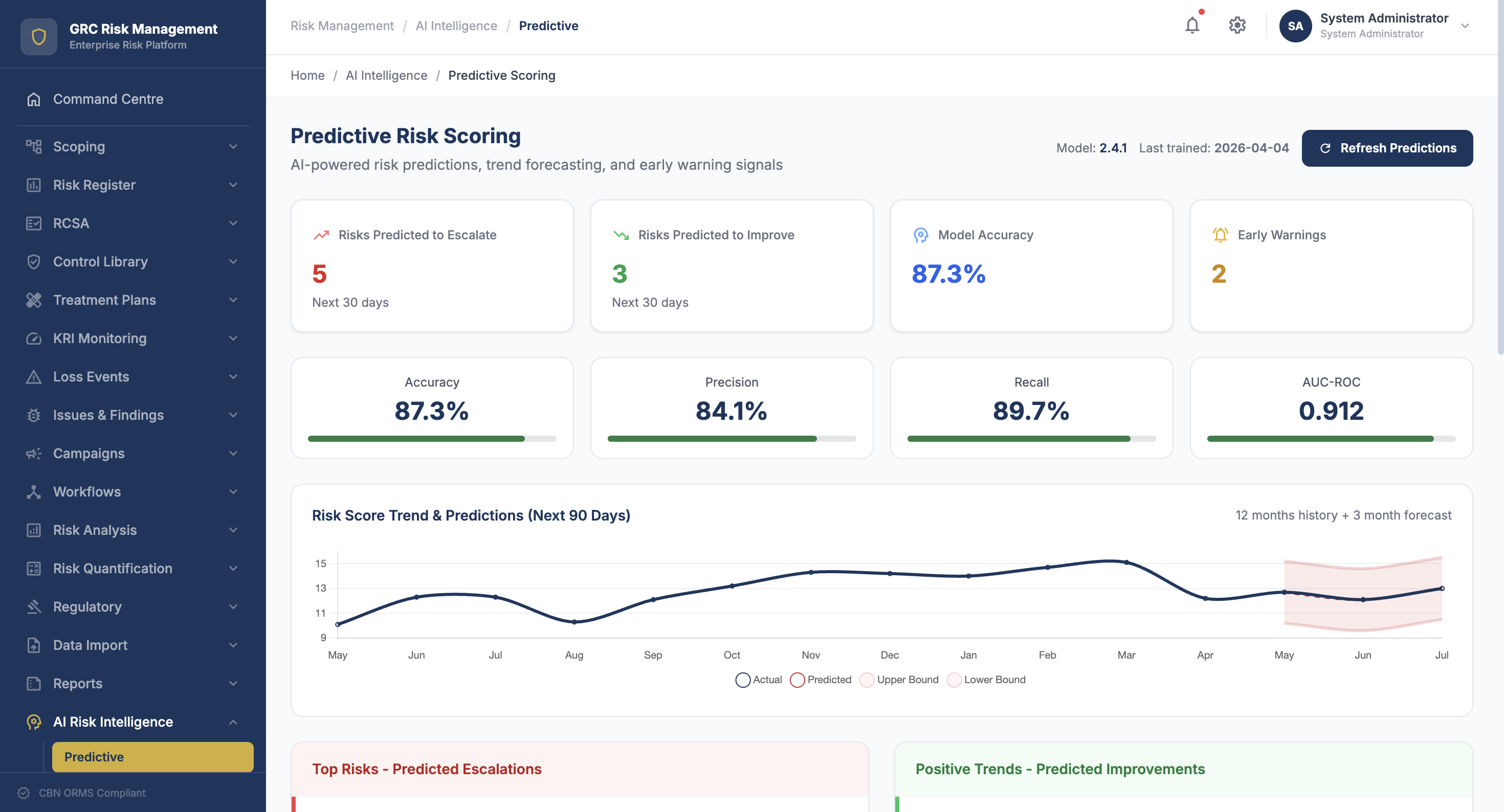 AI Intelligence Dashboard