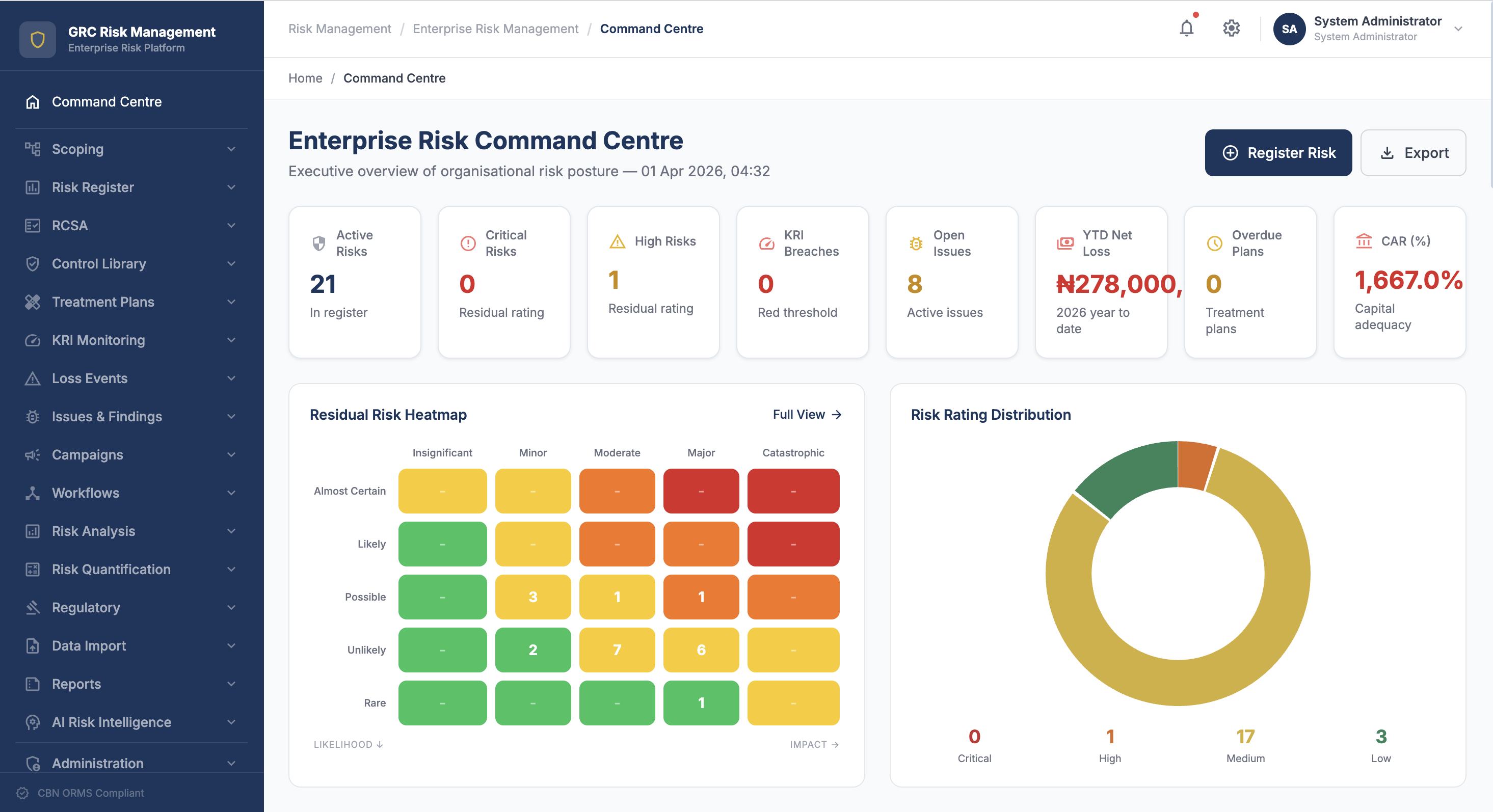 Enterprise Risk Management